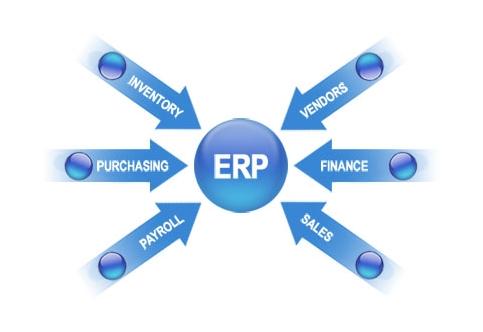 彩神在线注册-彩神（中国）彩神在线注册-彩神（中国）
实施的风险要如何防范?