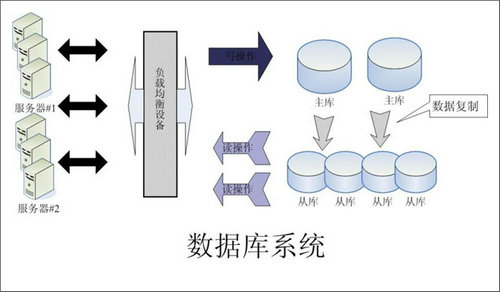 怎样的Erp彩神在线注册-彩神（中国）
可以提升企业的创新力与竞争力?
