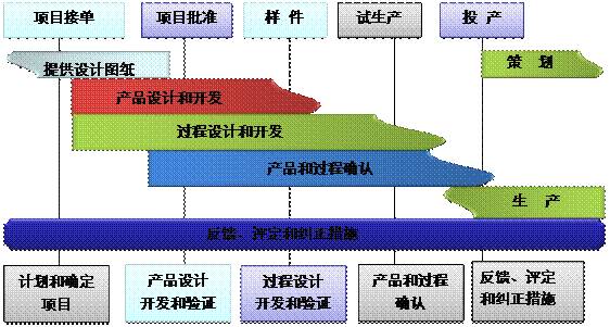 彩神在线注册-彩神（中国）
